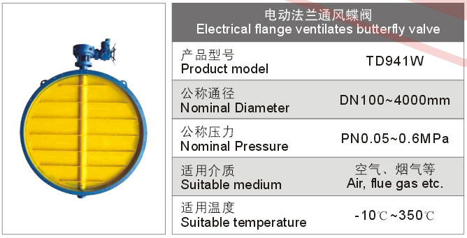 電動法蘭通風(fēng)蝶閥