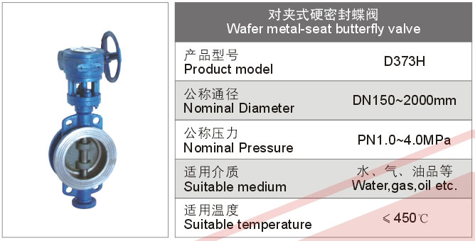 對(duì)夾式硬密封蝶閥